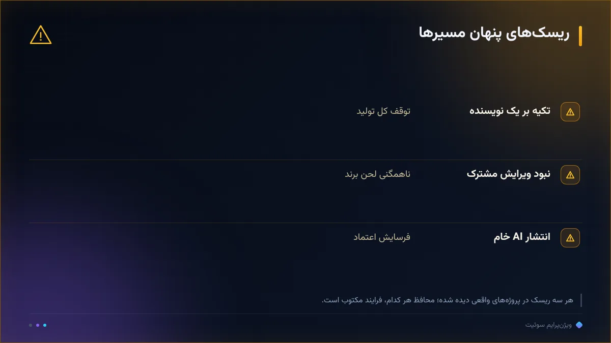ریسکهای پنهان مسیرها