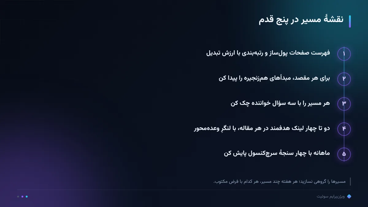 نقشهٔ مسیر در پنج قدم