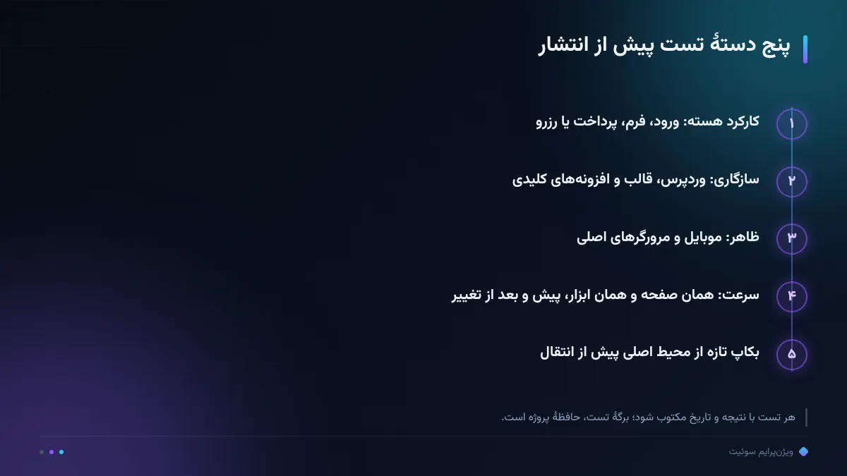 پنج دستهٔ تست پیش از انتشار