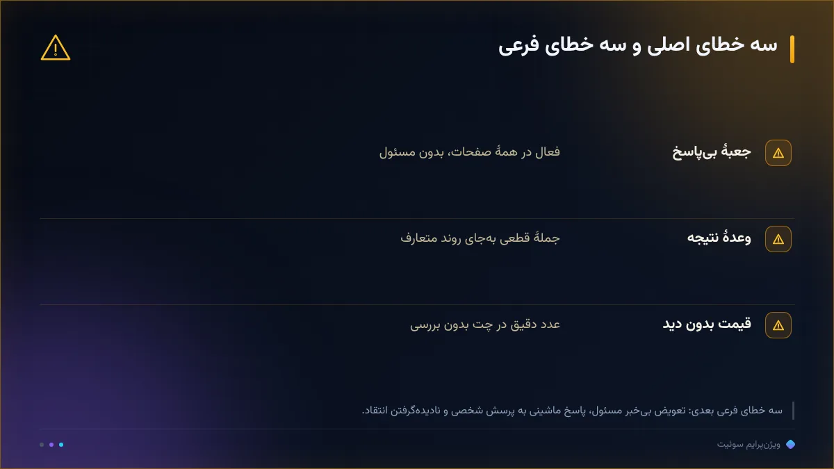 سه خطای اصلی و سه خطای فرعی