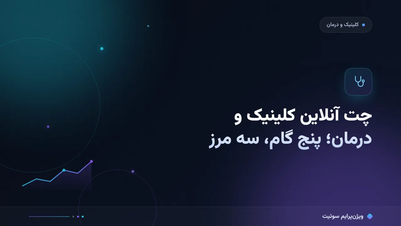 آموزش گام‌به‌گام چت آنلاین کلینیک و درمان؛ از پرسش بیمار تا نوبت