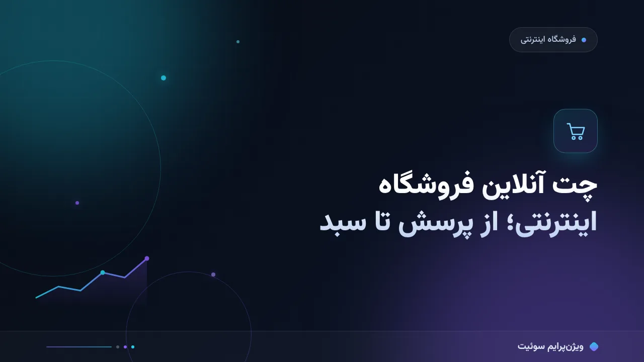 آموزش گام‌به‌گام چت آنلاین فروشگاه اینترنتی؛ از پرسش خریدار تا سبد