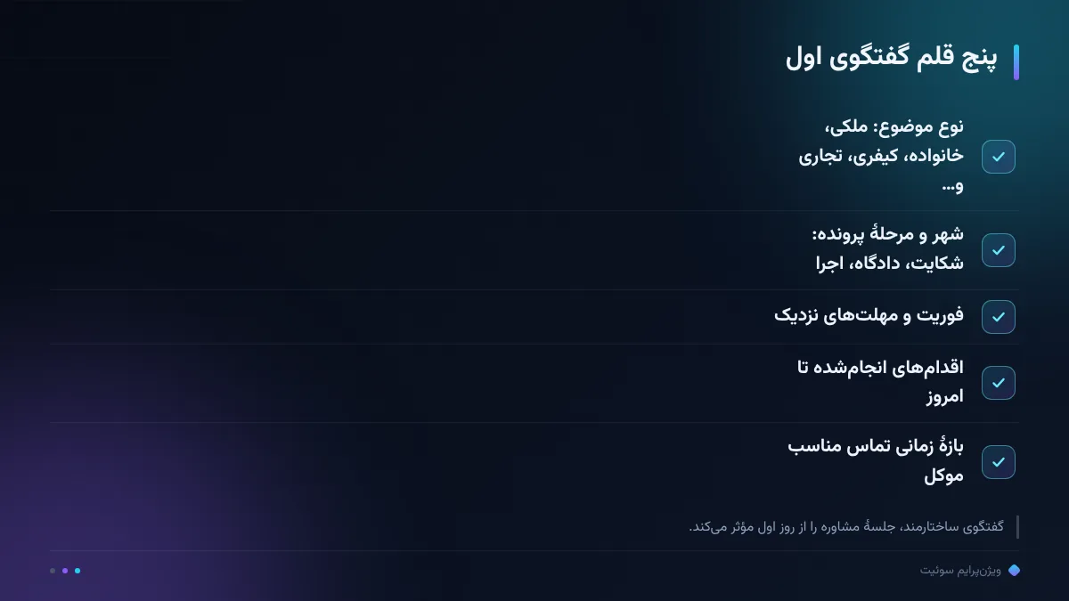 پنج قلم گفتگوی اول