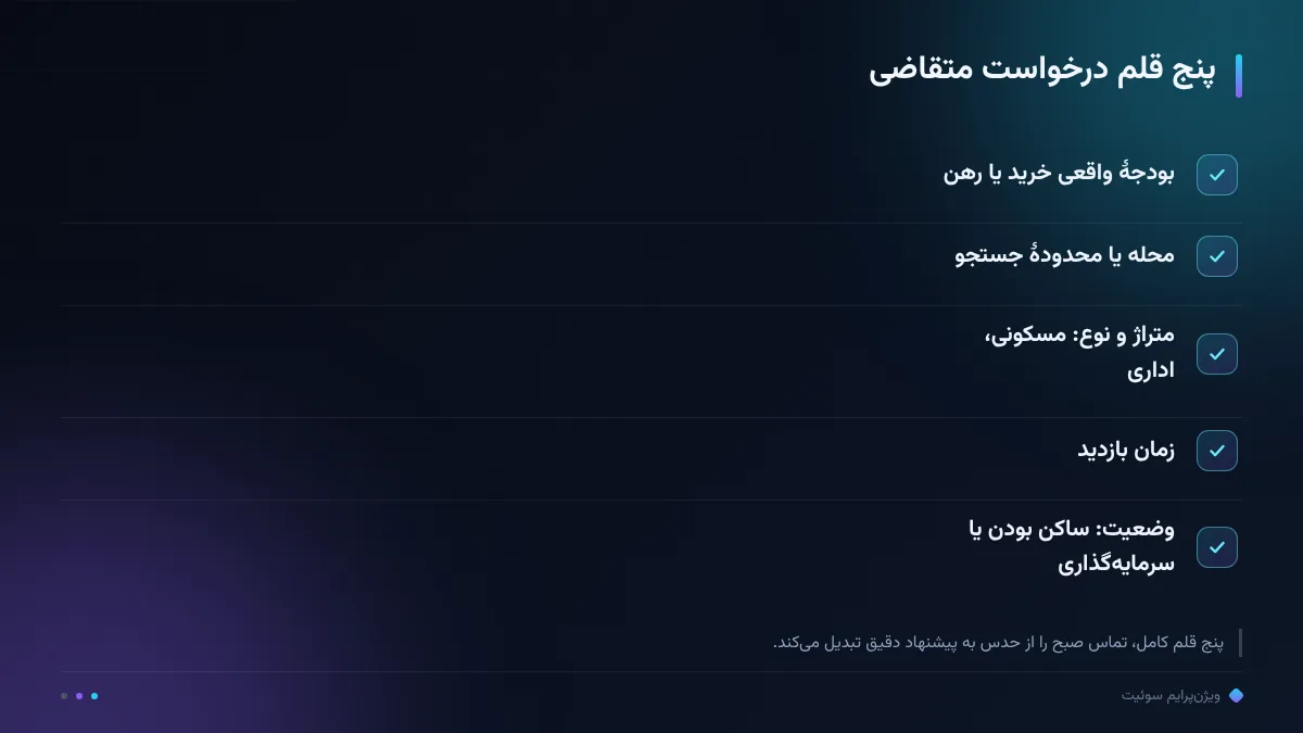 پنج قلم درخواست متقاضی
