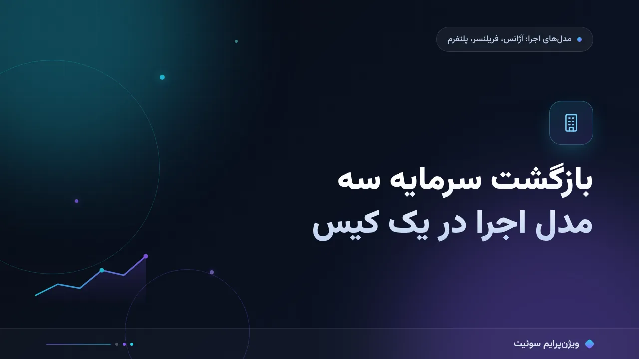 مطالعهٔ موردی بازگشت سرمایه مدل‌های اجرا؛ عددهای یک کیس سه‌ماهه