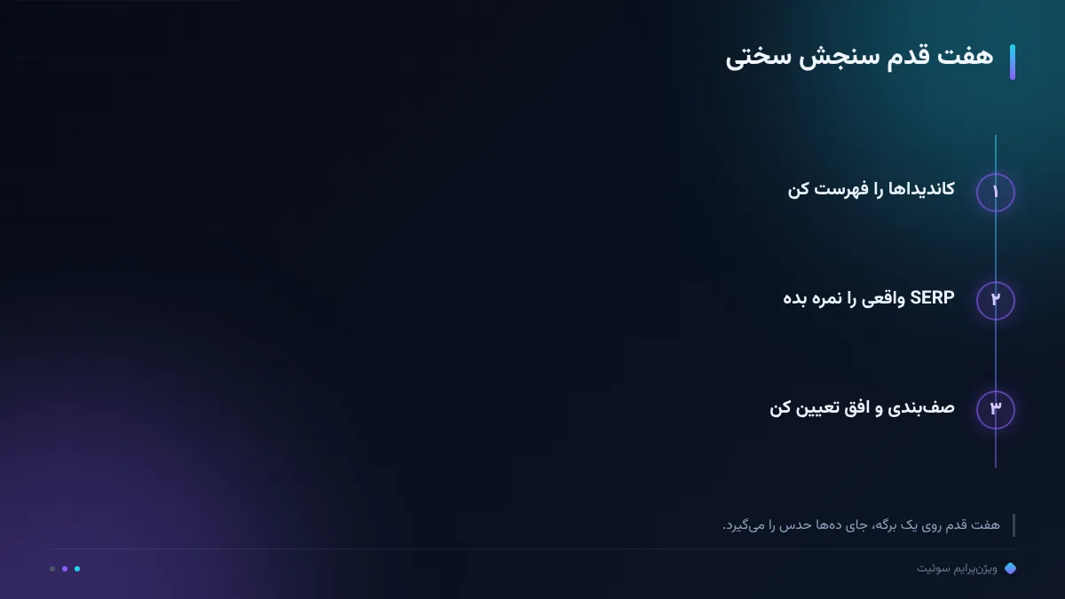 هفت قدم سنجش سختی