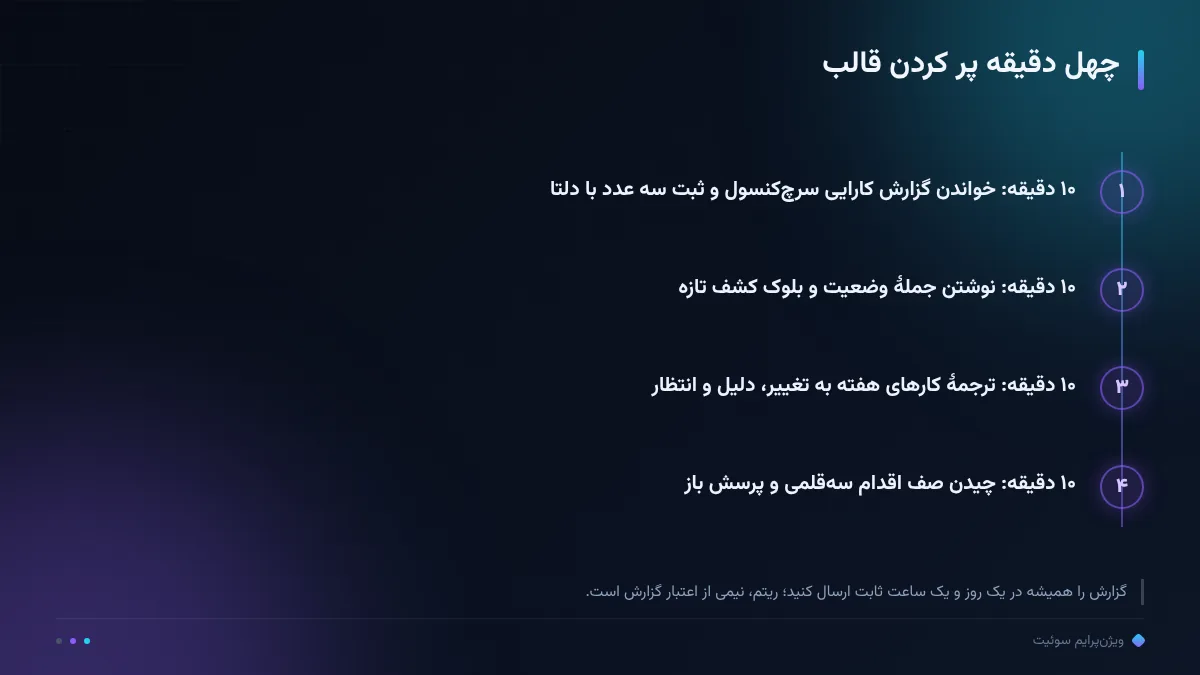 چهل دقیقه پر کردن قالب