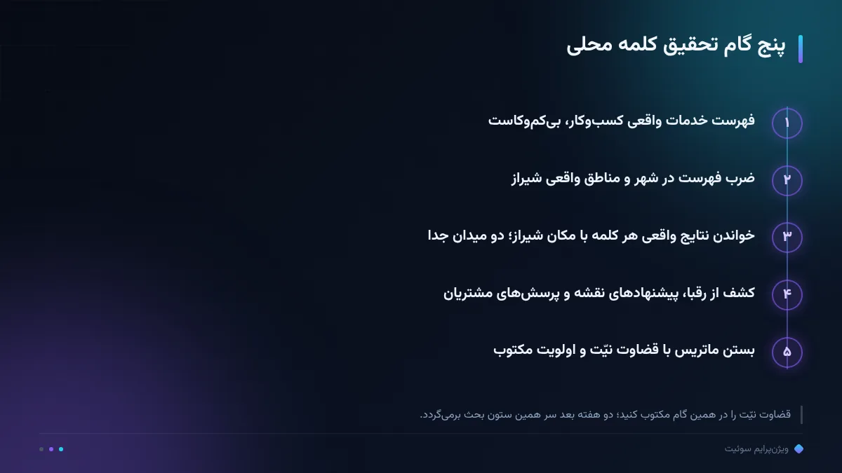 پنج گام تحقیق کلمه محلی