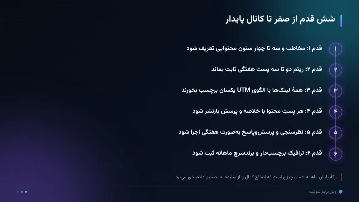 شش قدم از صفر تا کانال پایدار