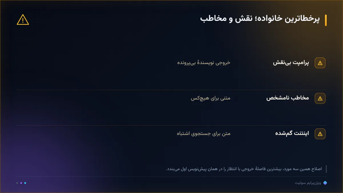 پرخطاترین خانواده؛ نقش و مخاطب