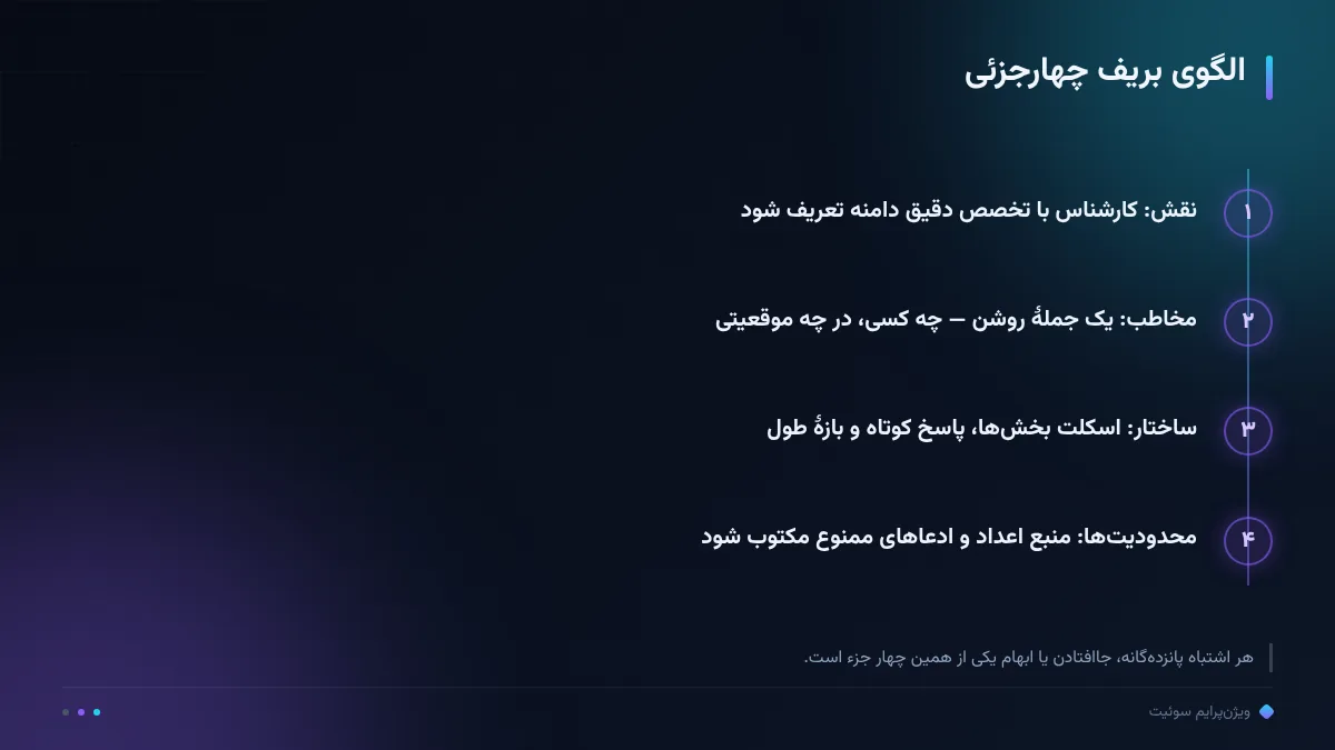 الگوی بریف چهارجزئی