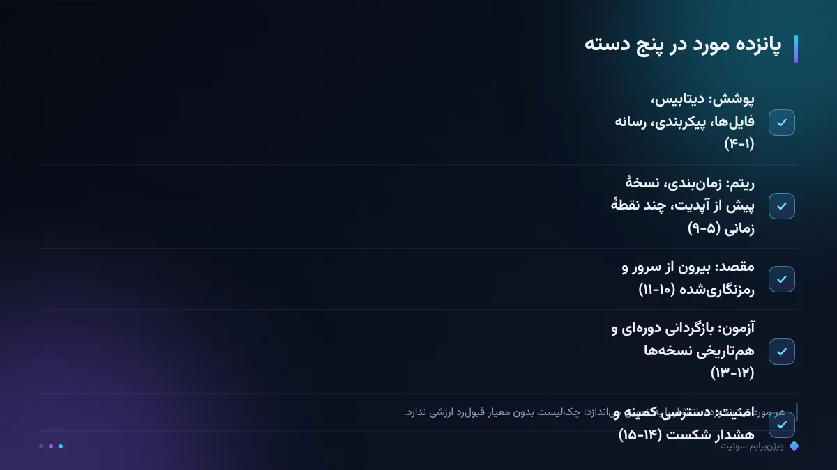 پانزده مورد در پنج دسته