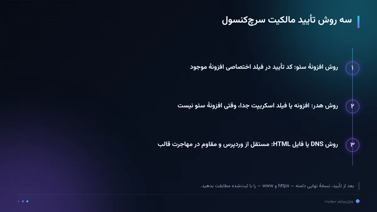 سه روش تأیید مالکیت سرچکنسول