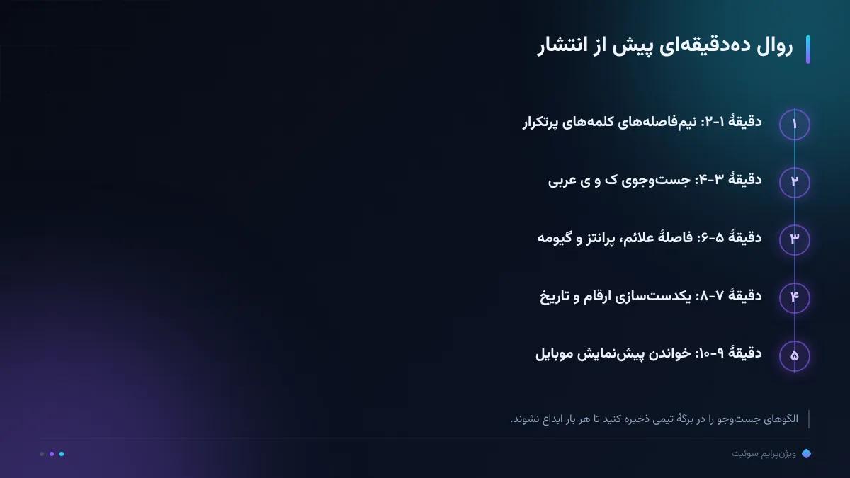 روال ده‌دقیقه‌ای پیش از انتشار