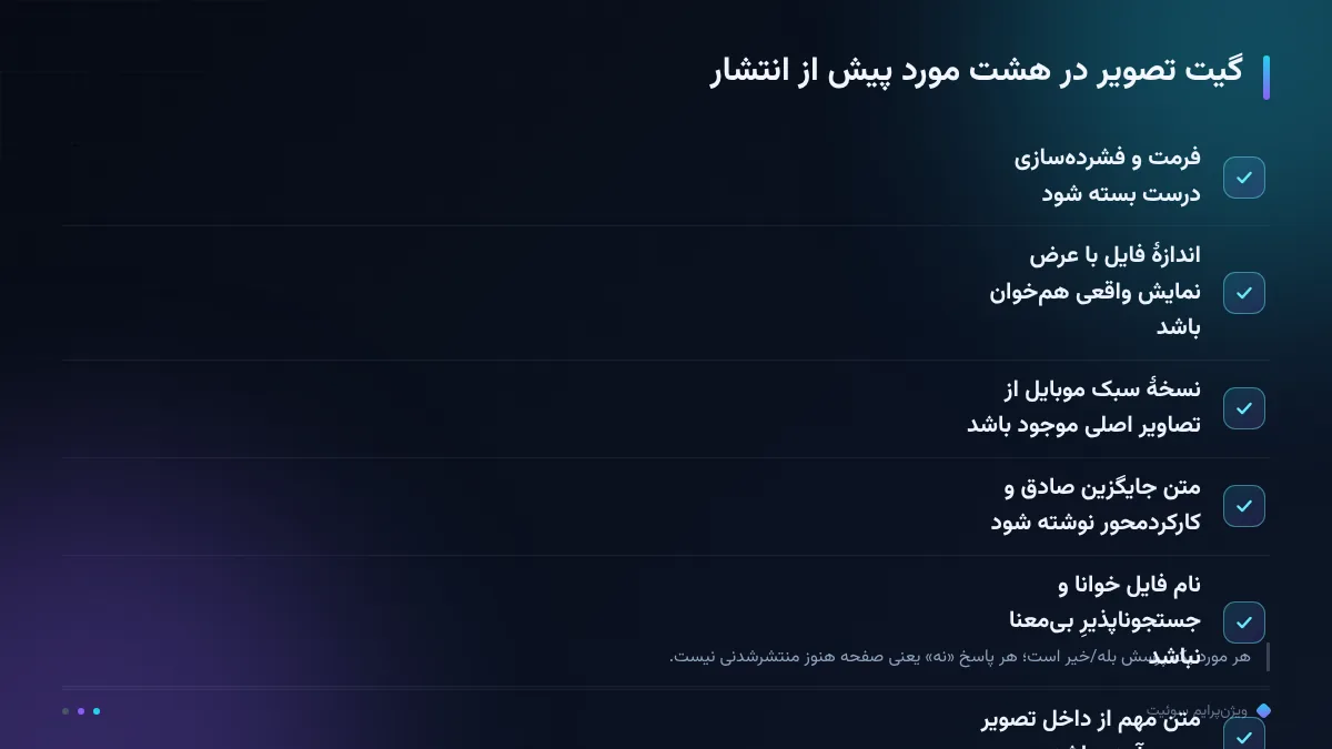 گیت تصویر در هشت مورد پیش از انتشار