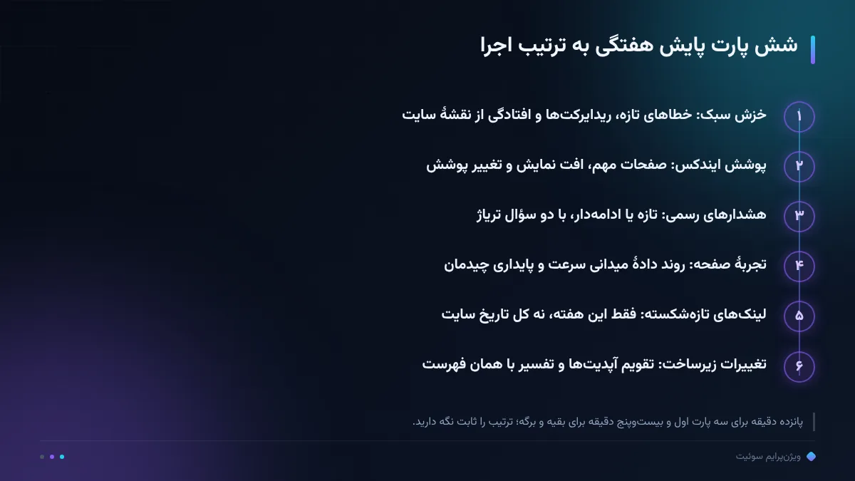 شش پارت پایش هفتگی به ترتیب اجرا