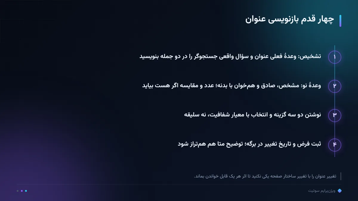 چهار قدم بازنویسی عنوان