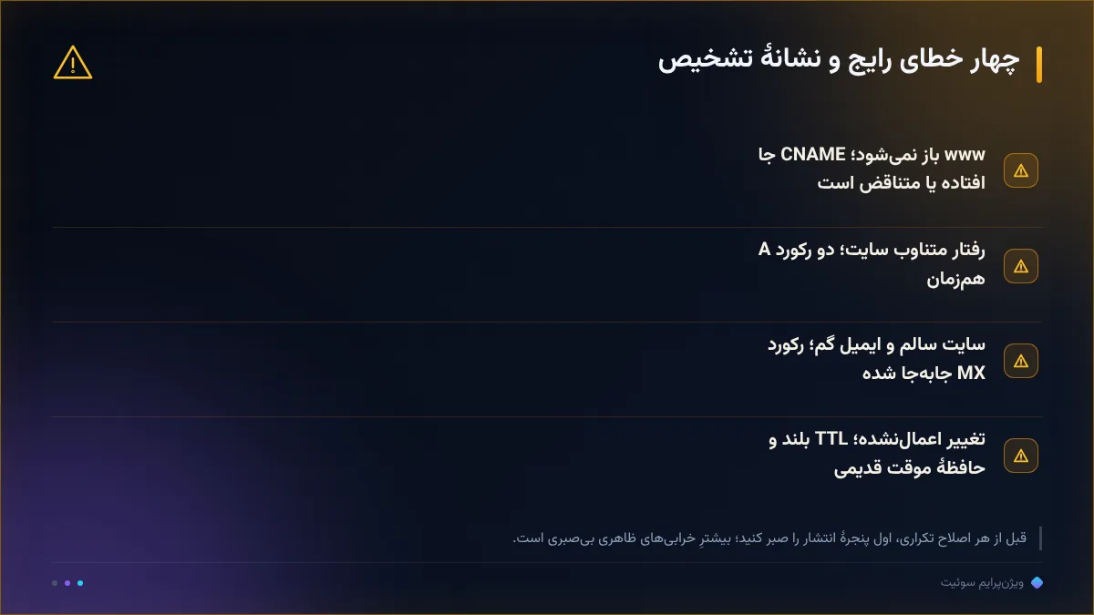چهار خطای رایج و نشانهٔ تشخیص
