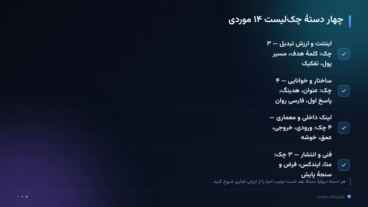 چهار دستهٔ چکلیست ۱۴ موردی