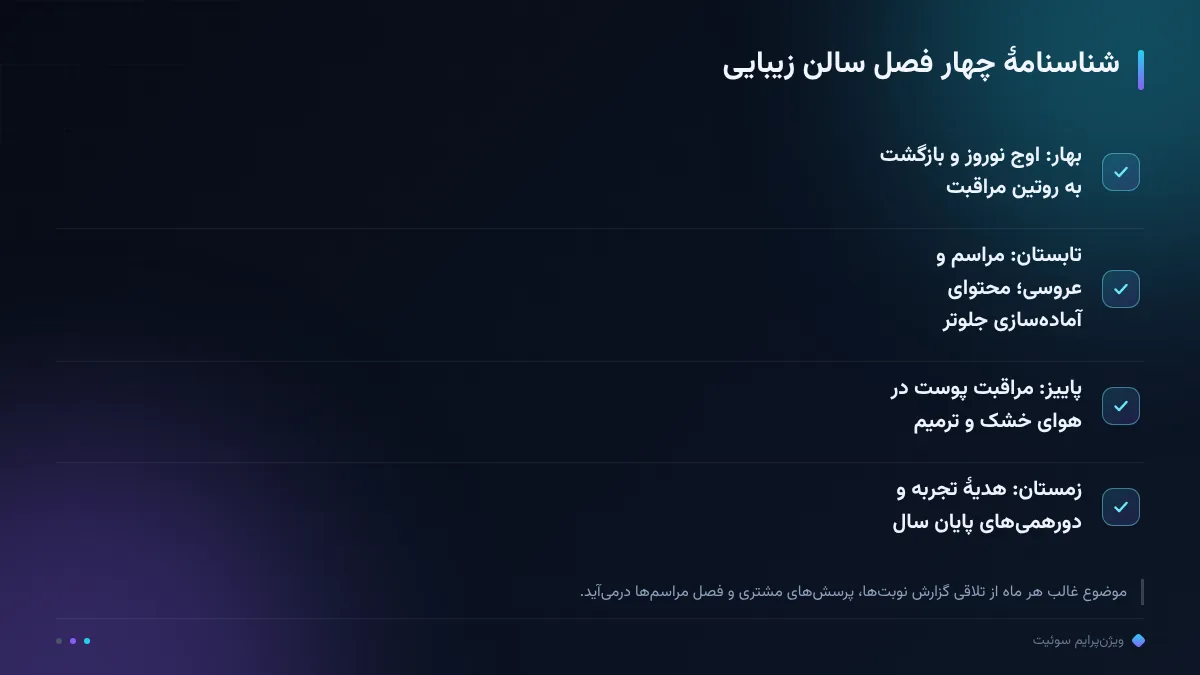 شناسنامهٔ چهار فصل سالن زیبایی