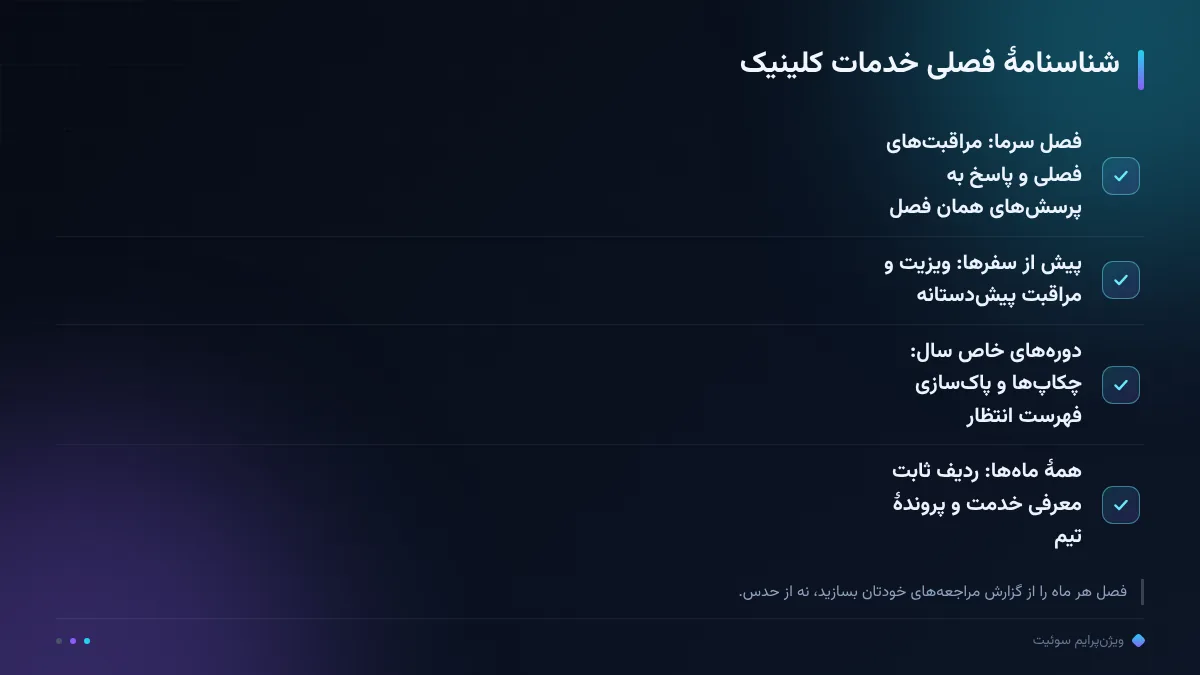 شناسنامهٔ فصلی خدمات کلینیک