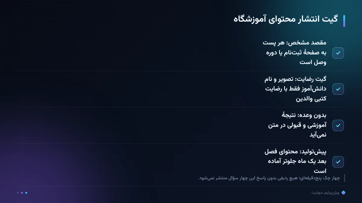 گیت انتشار محتوای آموزشگاه