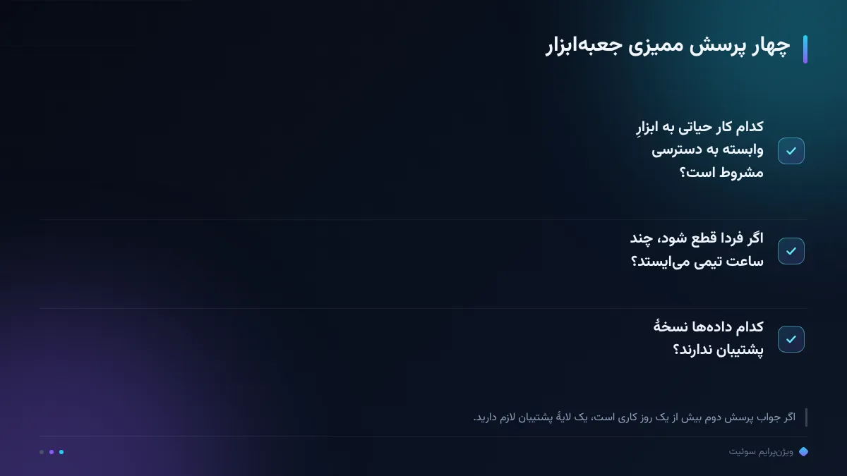 چهار پرسش ممیزی جعبهابزار