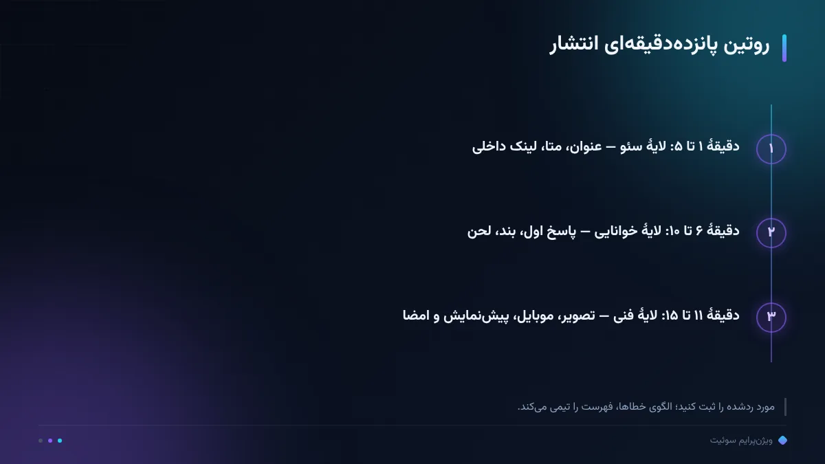 روتین پانزدهدقیقهای انتشار