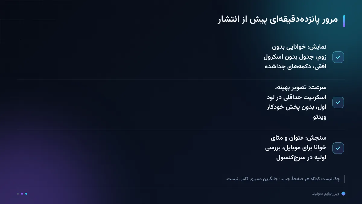 مرور پانزدهدقیقهای پیش از انتشار