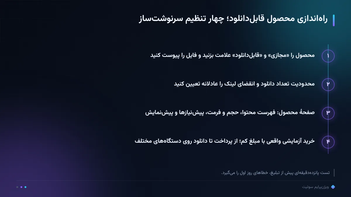 راهاندازی محصول قابلدانلود؛ چهار تنظیم سرنوشتساز