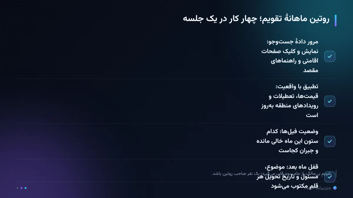 روتین ماهانهٔ تقویم؛ چهار کار در یک جلسه