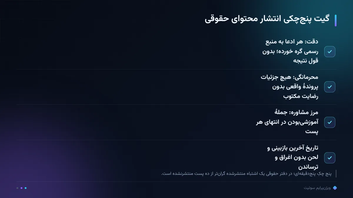گیت پنجچکی انتشار محتوای حقوقی