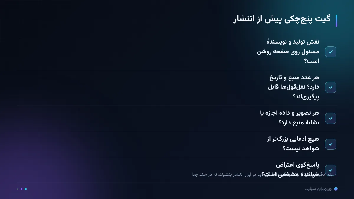 گیت پنجچکی پیش از انتشار