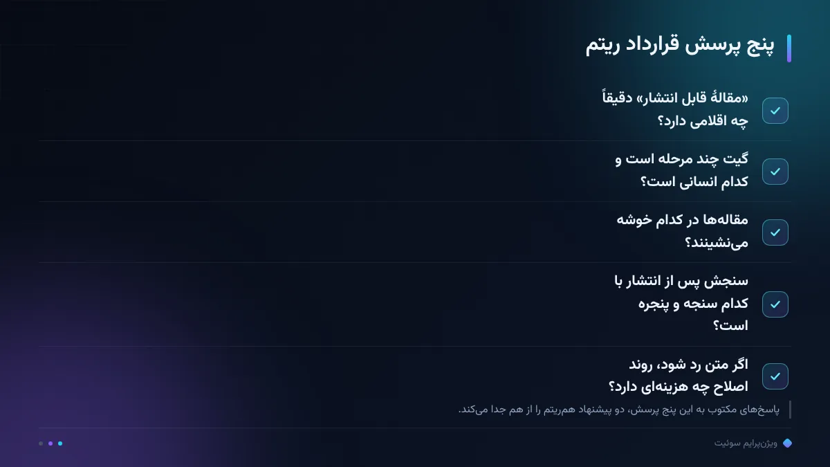 پنج پرسش قرارداد ریتم