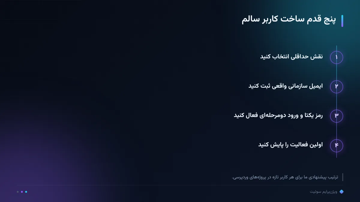 پنج قدم ساخت کاربر سالم