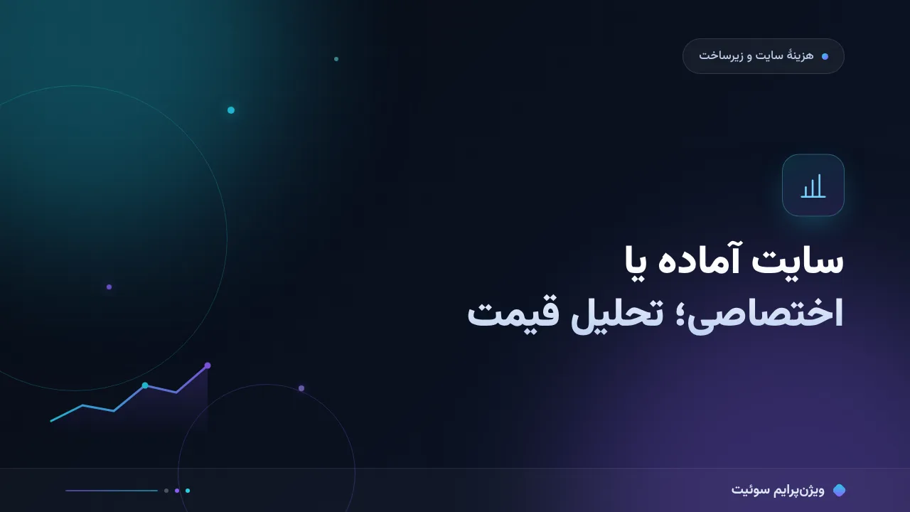 چرا قیمت‌های سایت آماده یا اختصاصی آن‌قدر متفاوت‌اند؟ تحلیل داده
