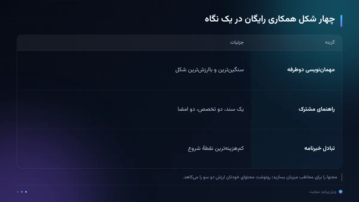 چهار شکل همکاری رایگان در یک نگاه