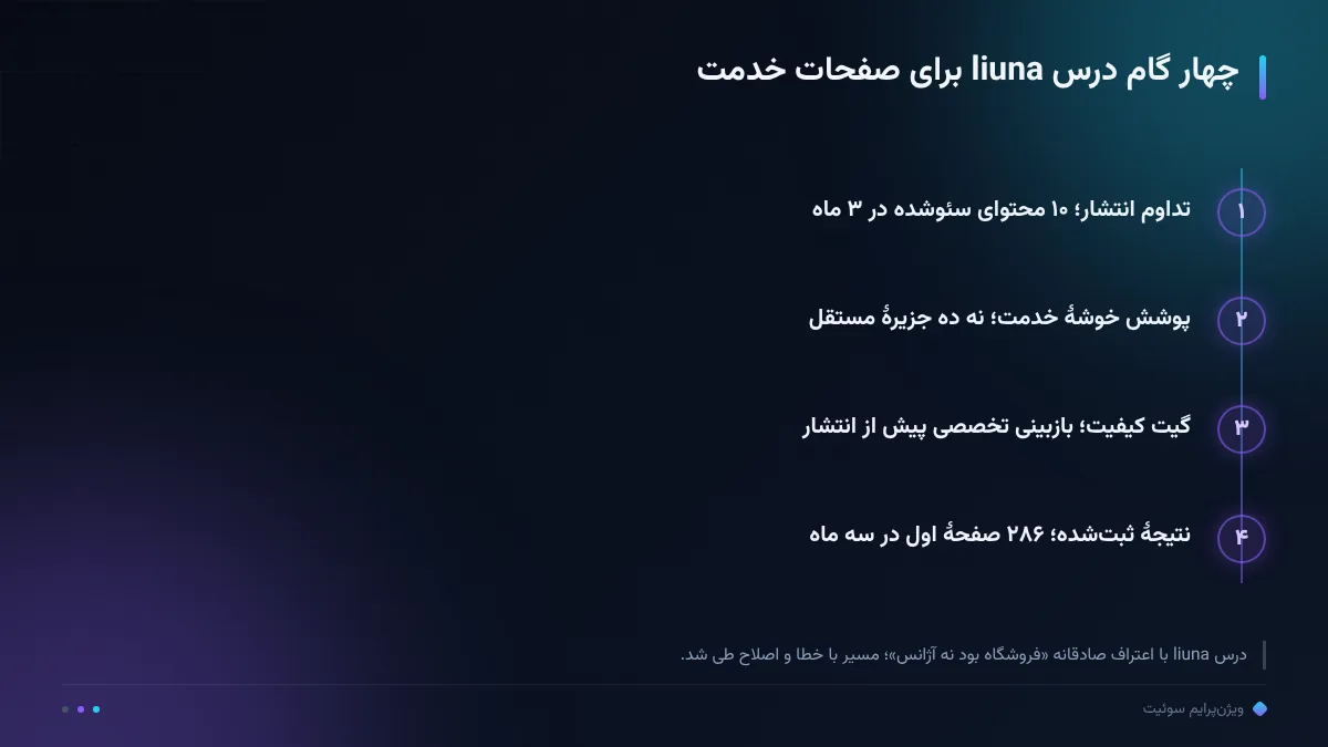 چهار گام درس liuna برای صفحات خدمت