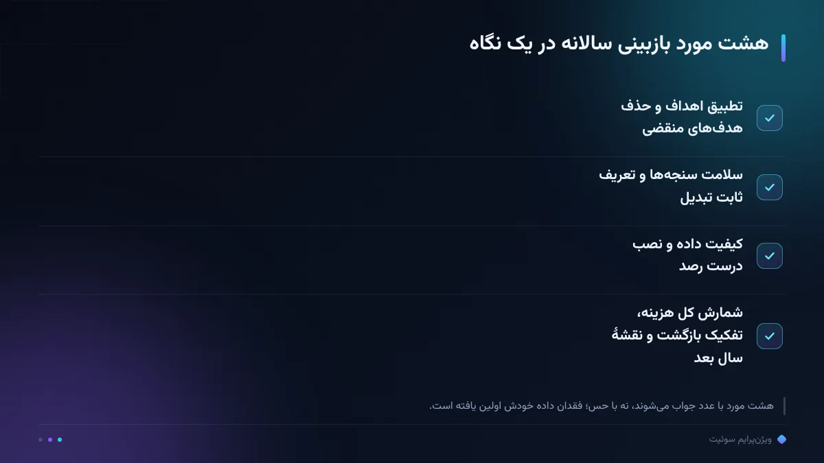 هشت مورد بازبینی سالانه در یک نگاه