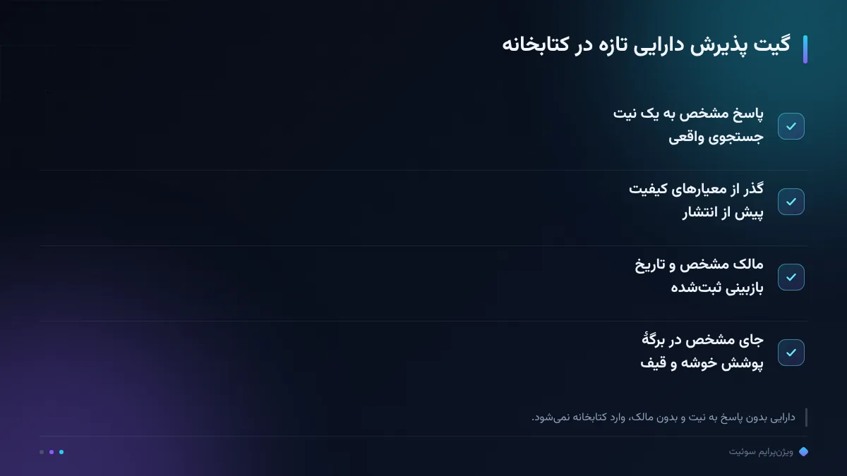 گیت پذیرش دارایی تازه در کتابخانه
