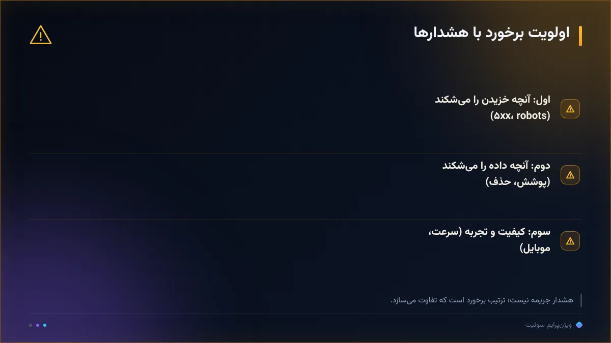 اولویت برخورد با هشدارها