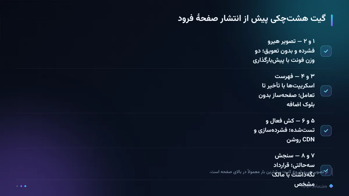گیت هشتچکی پیش از انتشار صفحهٔ فرود