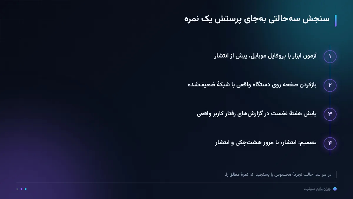 سنجش سهحالتی بهجای پرستش یک نمره