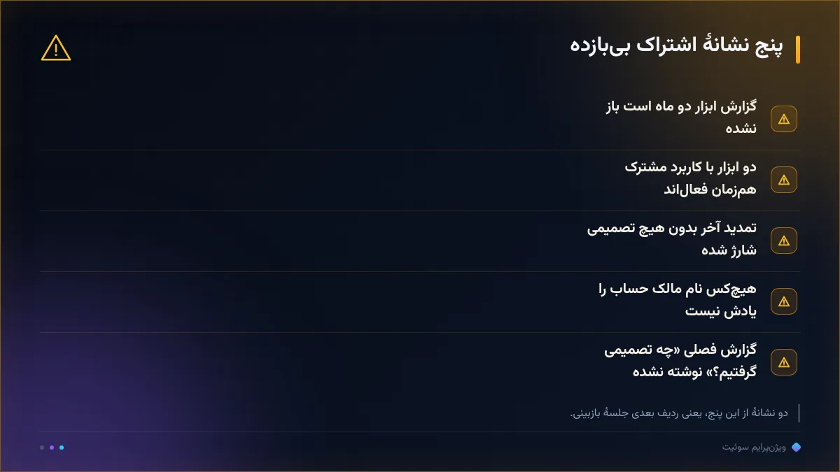 پنج نشانهٔ اشتراک بیبازده