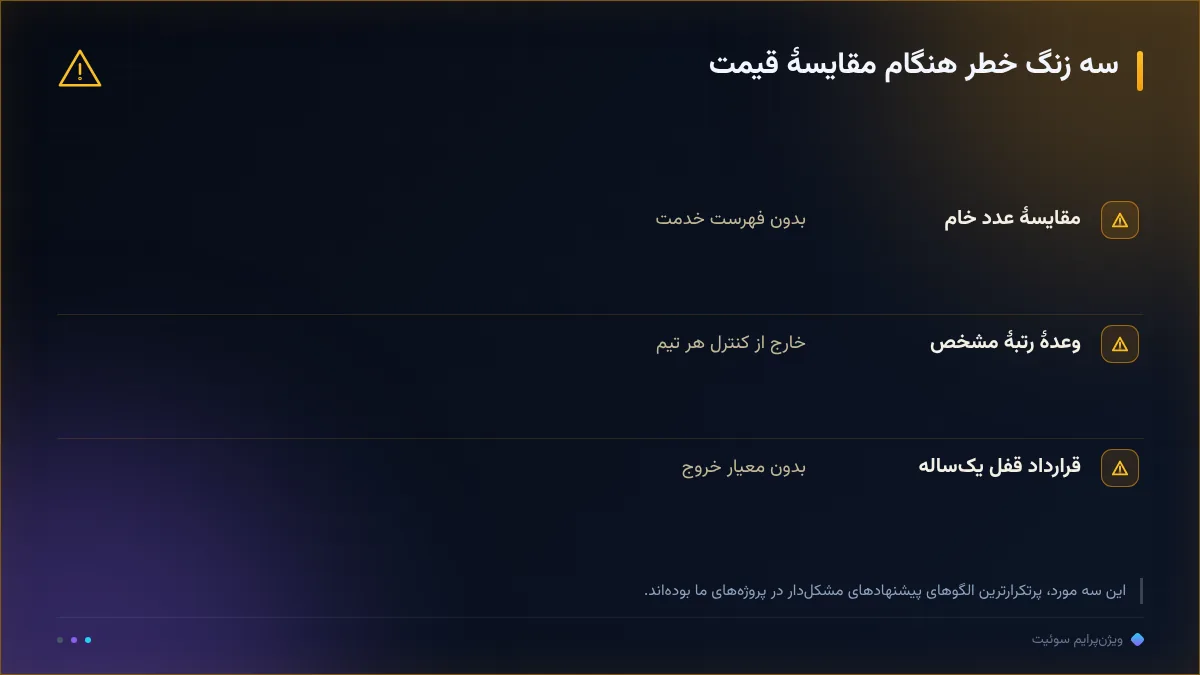 سه زنگ خطر هنگام مقایسهٔ قیمت