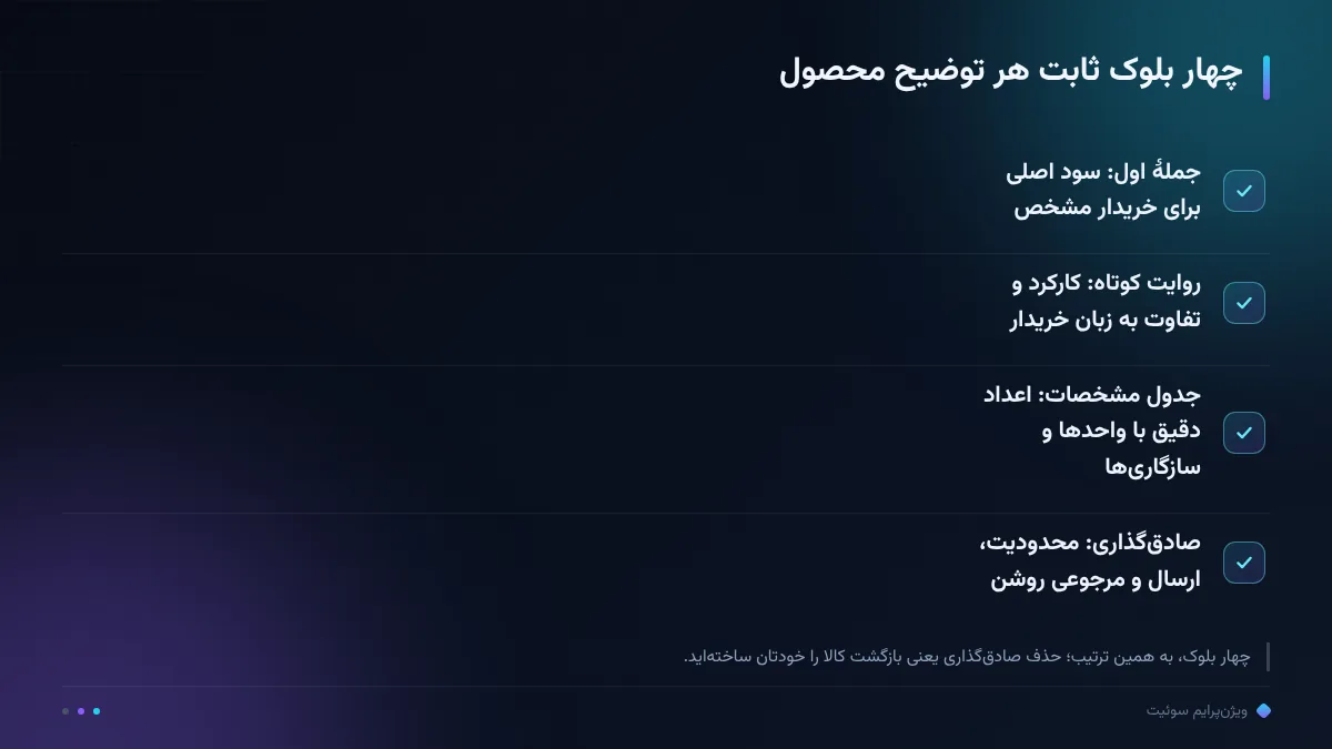چهار بلوک ثابت هر توضیح محصول