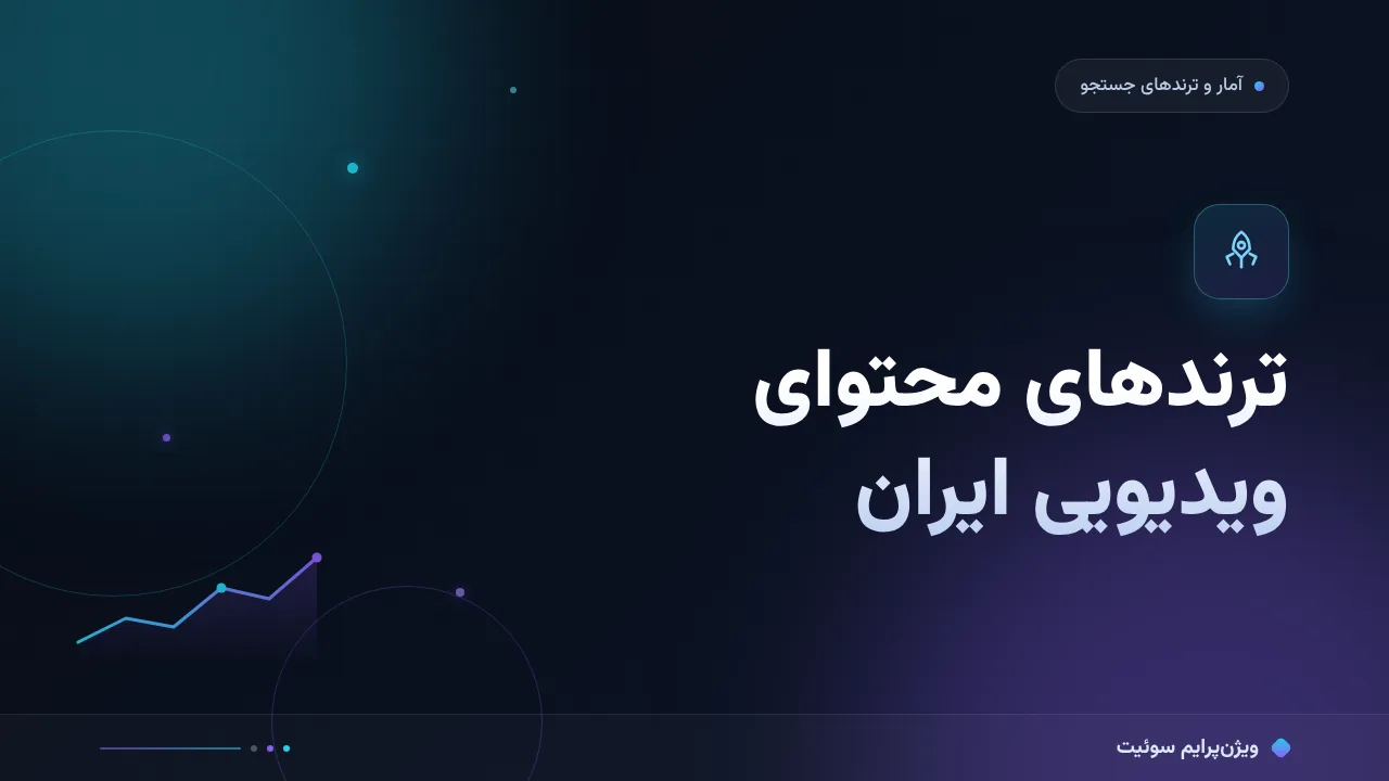 راهنمای کامل ترندهای محتوای ویدیویی ایران؛ از صفر تا اجرا