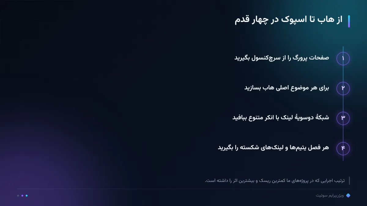 از هاب تا اسپوک در چهار قدم