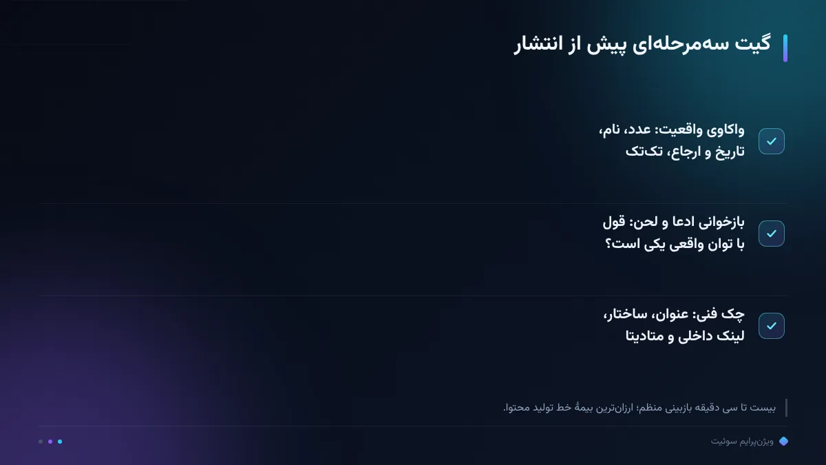 گیت سه‌مرحله‌ای پیش از انتشار