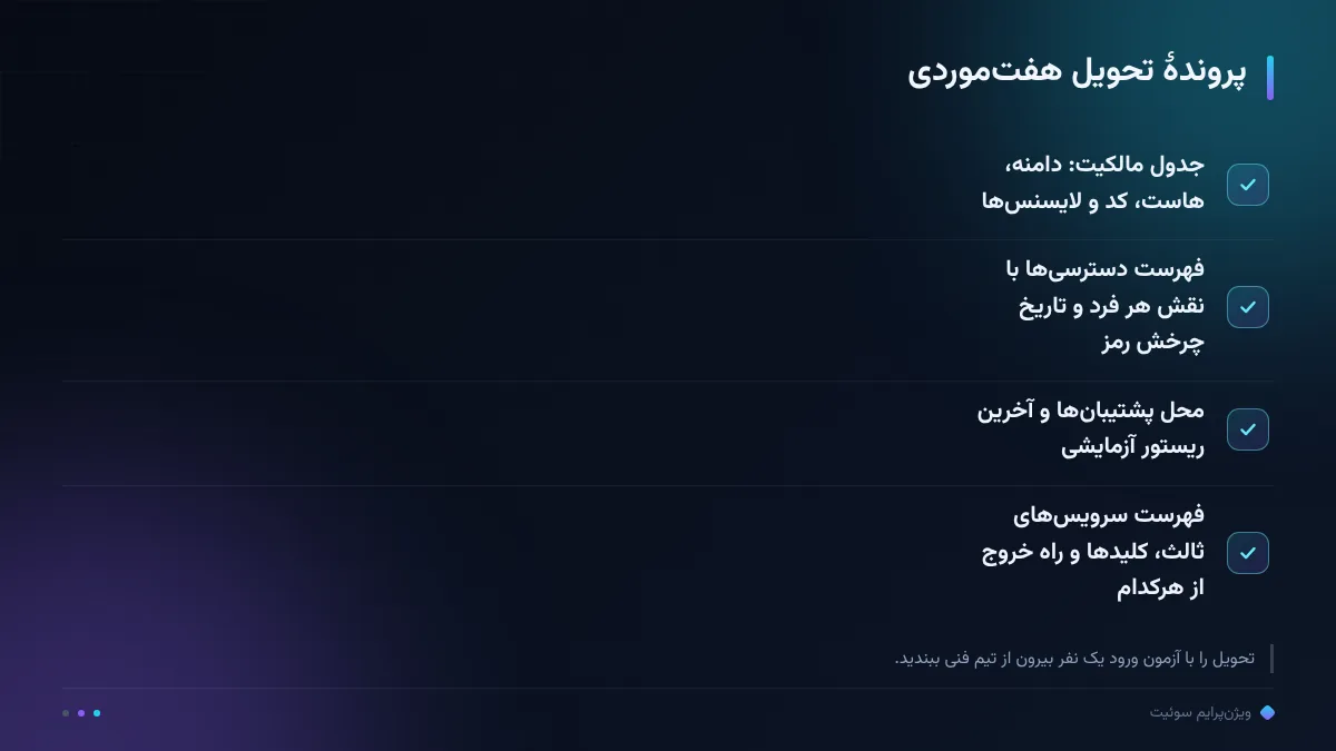 پروندهٔ تحویل هفت‌موردی